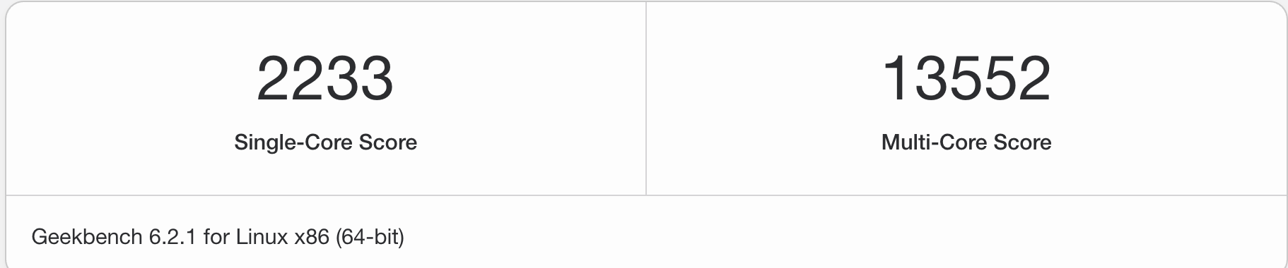 Geekbench 6.2.1 单核2233，多核13552分数